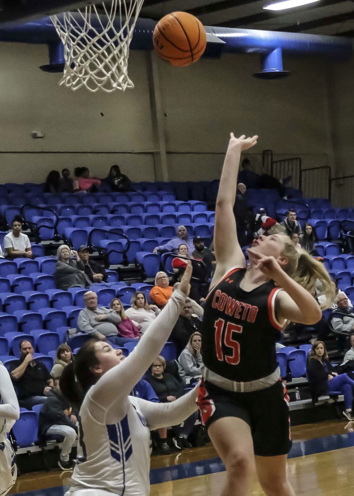 Coweta Girls Basketball
